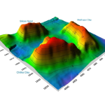Contour Survey (2D and 3D)