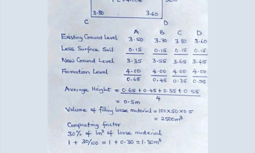 Earth or Sand Filling Volume Calculation