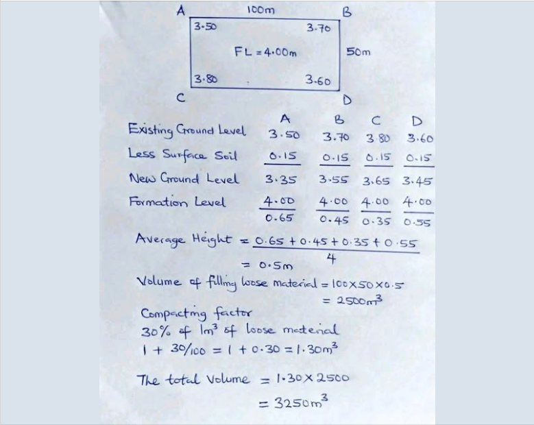 Earth or Sand Filling Volume Calculation