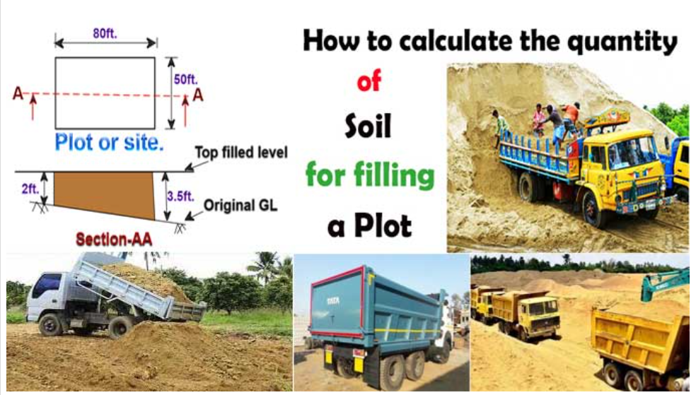 Earth or Sand Filling Volume Calculation