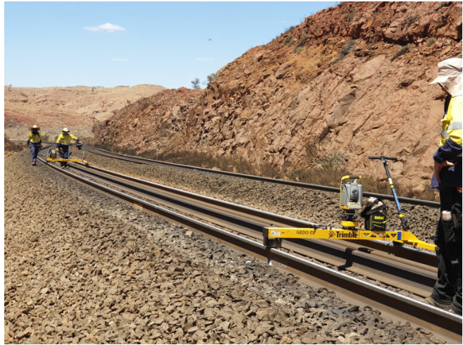 Railway Survey