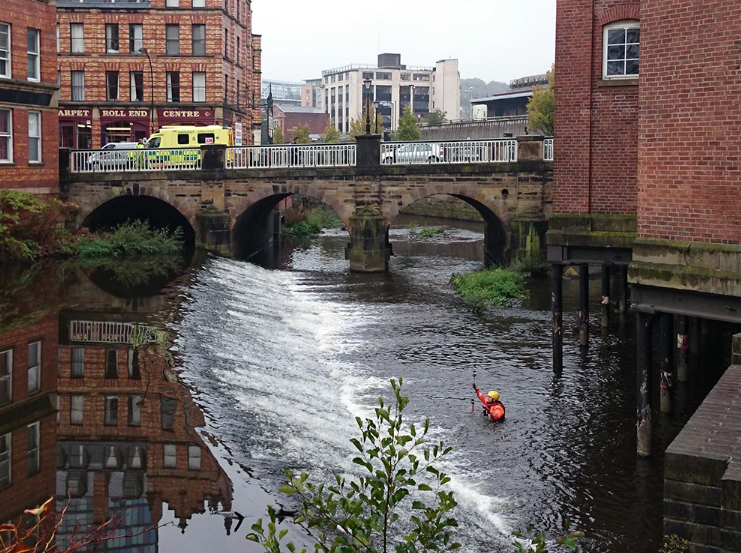 River Survey
